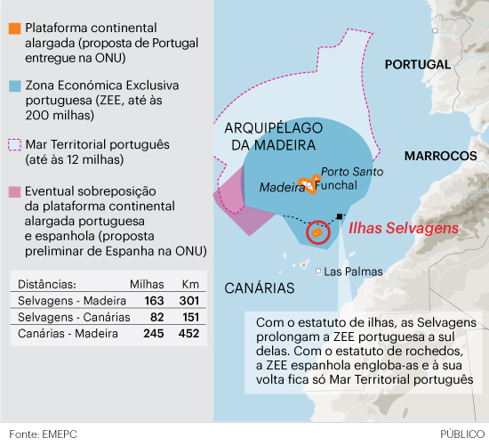 Porque é que Espanha quer o mar das Selvagens e Portugal não deixa?, Funchal Notícias, Notícias da Madeira - Informação de todos para todos!