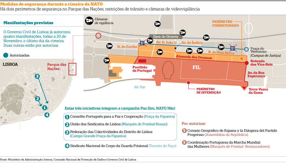 Infografia NATO