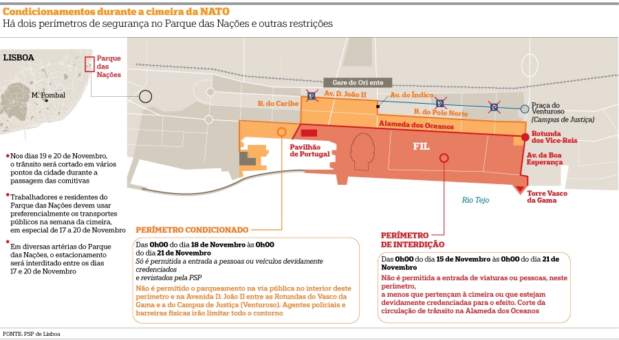 Infografia NATO