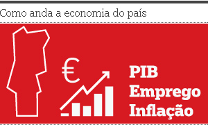 Banner de Economia