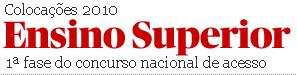 Exames Nacionais 2010