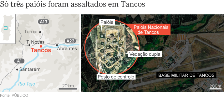 localizador-tancos.png