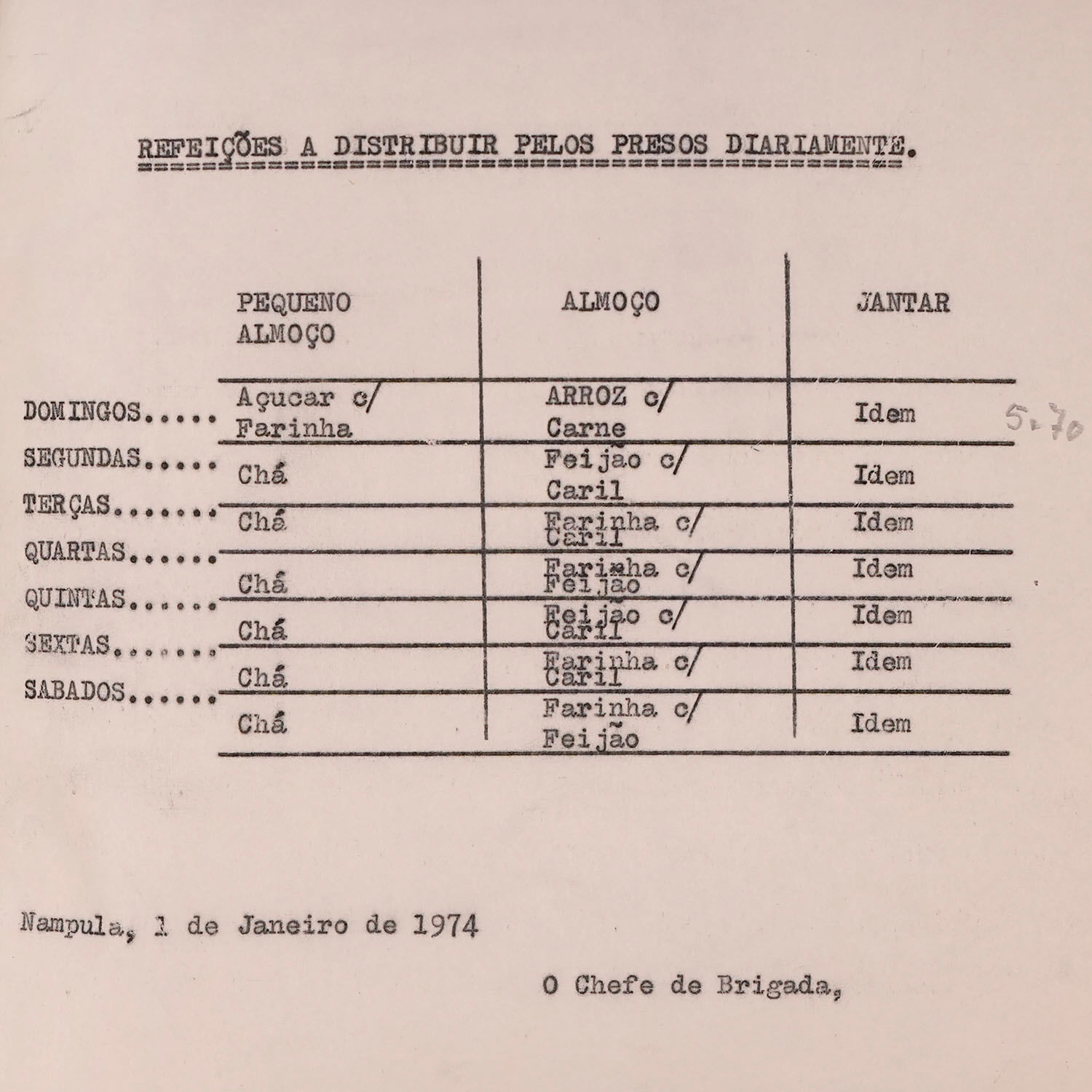 Refeições dos reclusos ao longo da semana